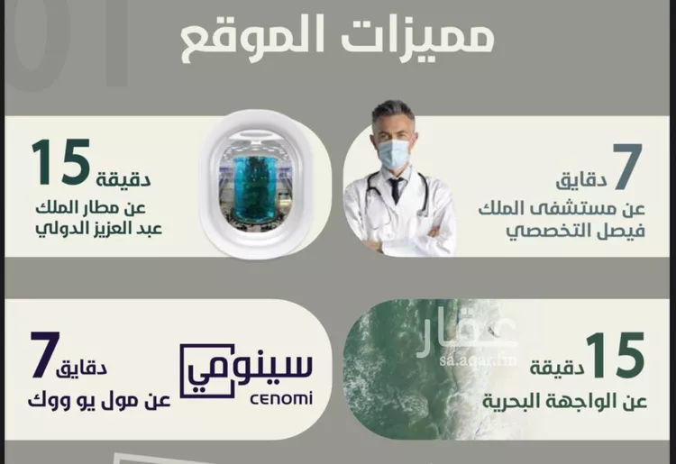 شقة للبيع في شارع احمد محمد السباعي, حي الروضة, مدينة جدة, منطقة مكة المكرمة صورة 2