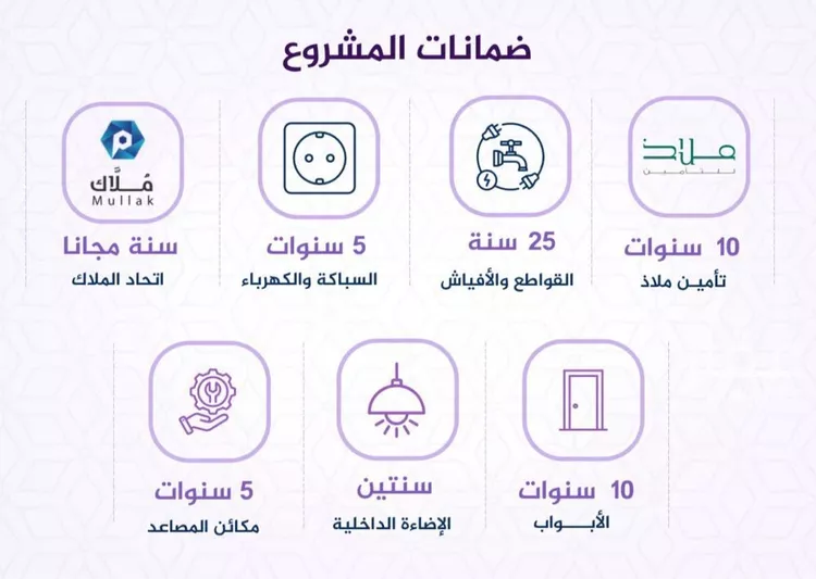 شقة للبيع في شارع احمد بن عيسى الرومي, حي الفيحاء, مدينة جدة, منطقة مكة المكرمة صورة 4