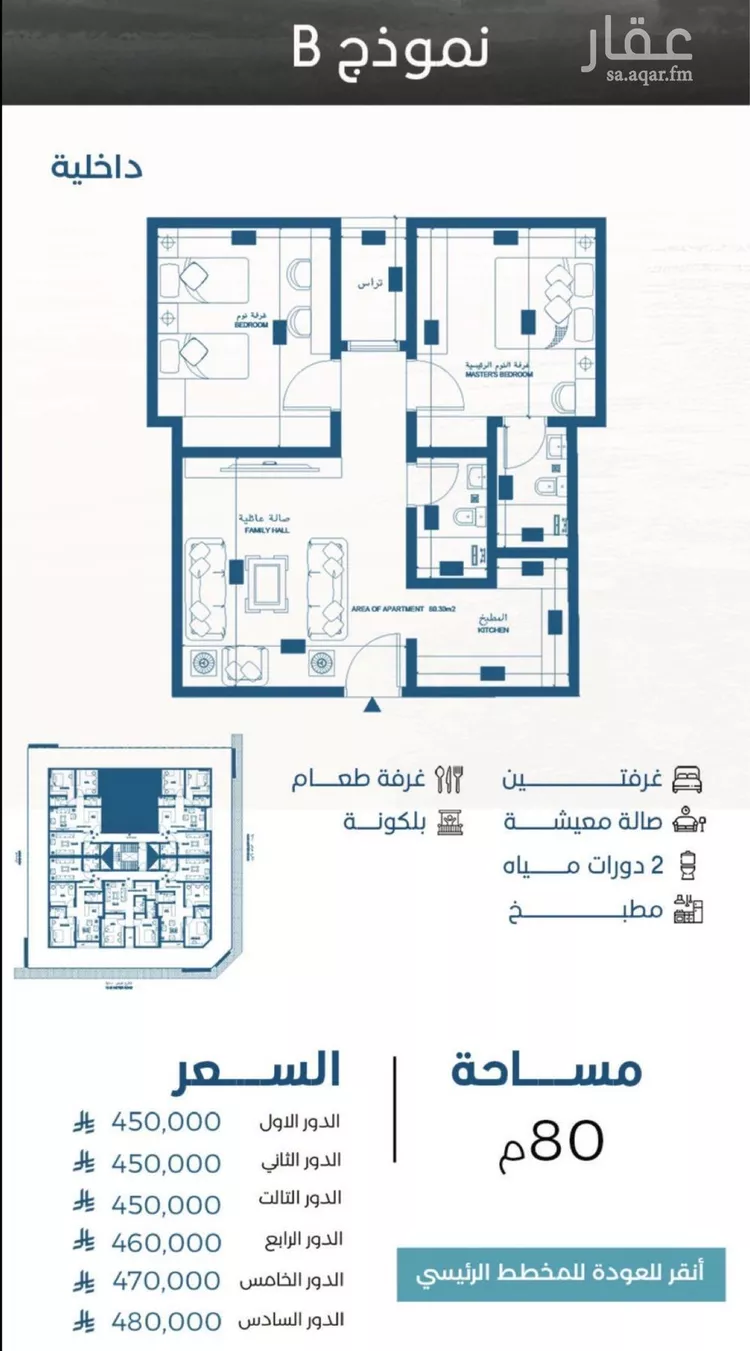 شقة للبيع في شارع الملك الصالح ايوب ابن الكامل, حي الرويس, مدينة جدة, منطقة مكة المكرمة صورة 2