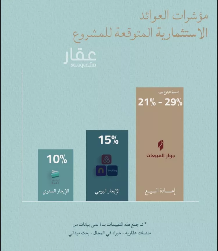 شقة للبيع في شارع صالح الرشيد, حي الياقوت, مدينة جدة, منطقة مكة المكرمة صورة 4