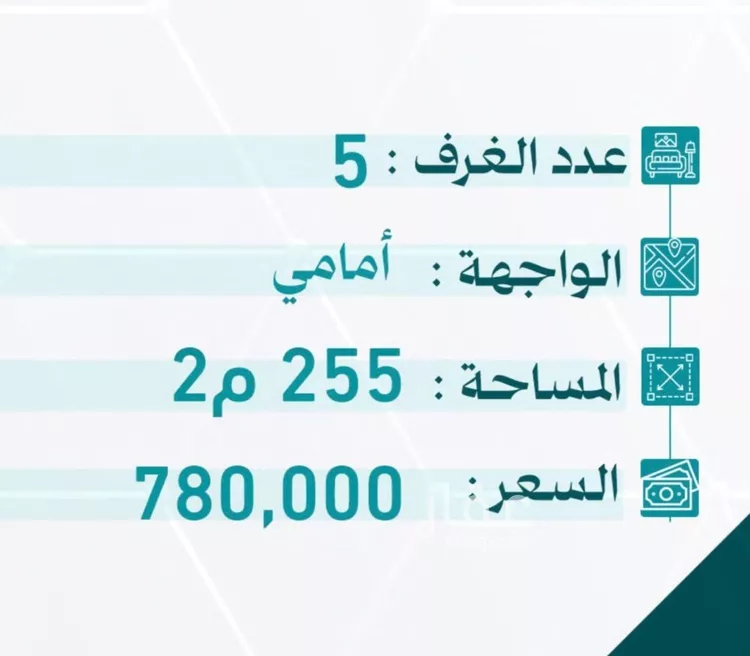 شقة للبيع في شارع عاصم بن العكير, حي النزهة, مدينة جدة, منطقة مكة المكرمة 6