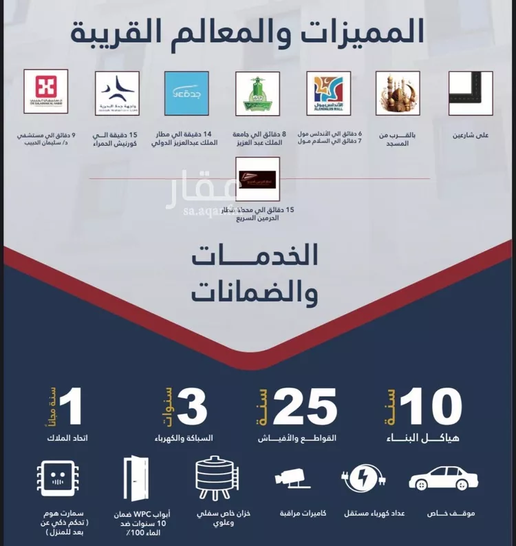 شقة للبيع في شارع برودان, حي النسيم, مدينة جدة, منطقة مكة المكرمة صورة 3