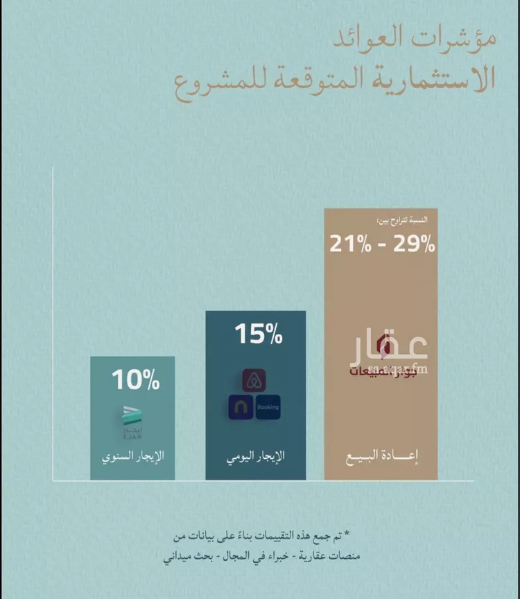 شقة للبيع في شارع أبي عبد الله السبتي, حي الياقوت, مدينة جدة, منطقة مكة المكرمة صورة 4