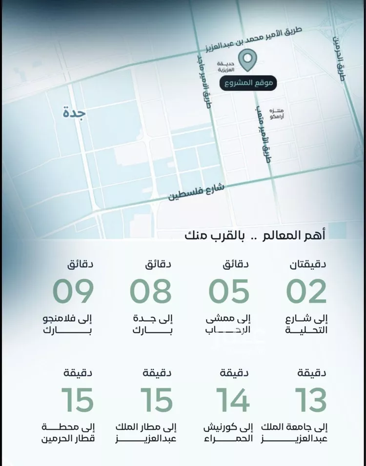 شقة للبيع في شارع طريق الامير متعب, حي العزيزية, مدينة جدة, منطقة مكة المكرمة صورة 3