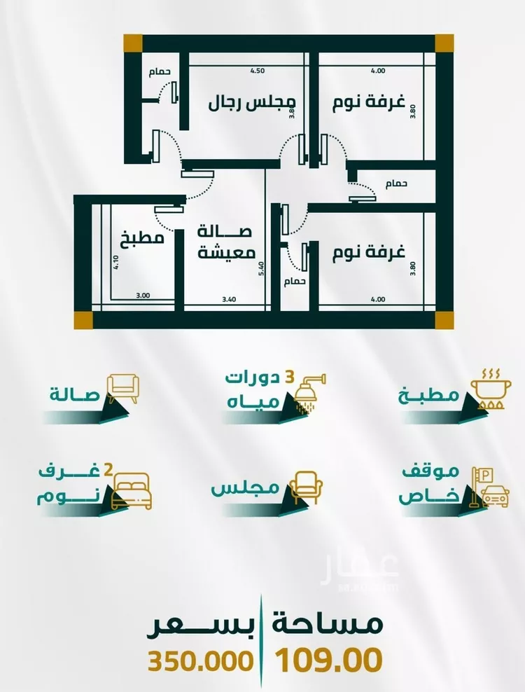 شقة للبيع في شارع ابن الشرف, حي الجامعة, مدينة جدة, منطقة مكة المكرمة