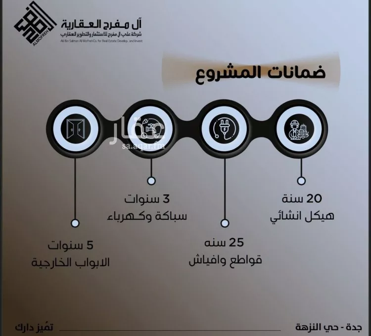شقة للبيع في شارع رقيقه, حي النزهة, مدينة جدة, منطقة مكة المكرمة صورة 4
