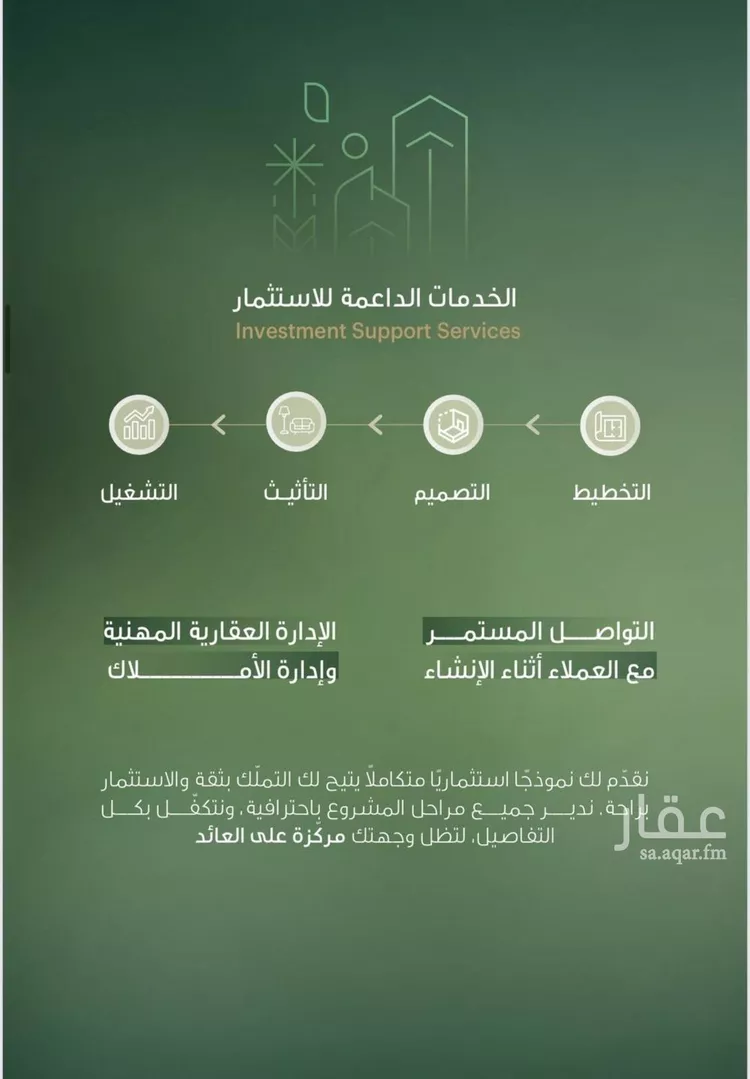شقة للبيع في شارع أحمد بن عبد الرحمن الشهاب, حي الفيحاء, مدينة جدة, منطقة مكة المكرمة صورة 2