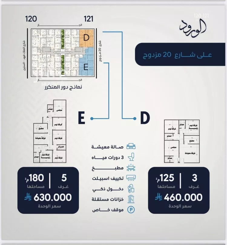 شقة للبيع في شارع نور الدين النصاري, حي الورود, مدينة جدة, منطقة مكة المكرمة صورة 4