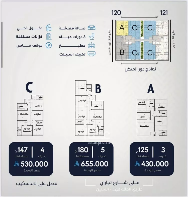 شقة للبيع في شارع نور الدين النصاري, حي الورود, مدينة جدة, منطقة مكة المكرمة صورة 3