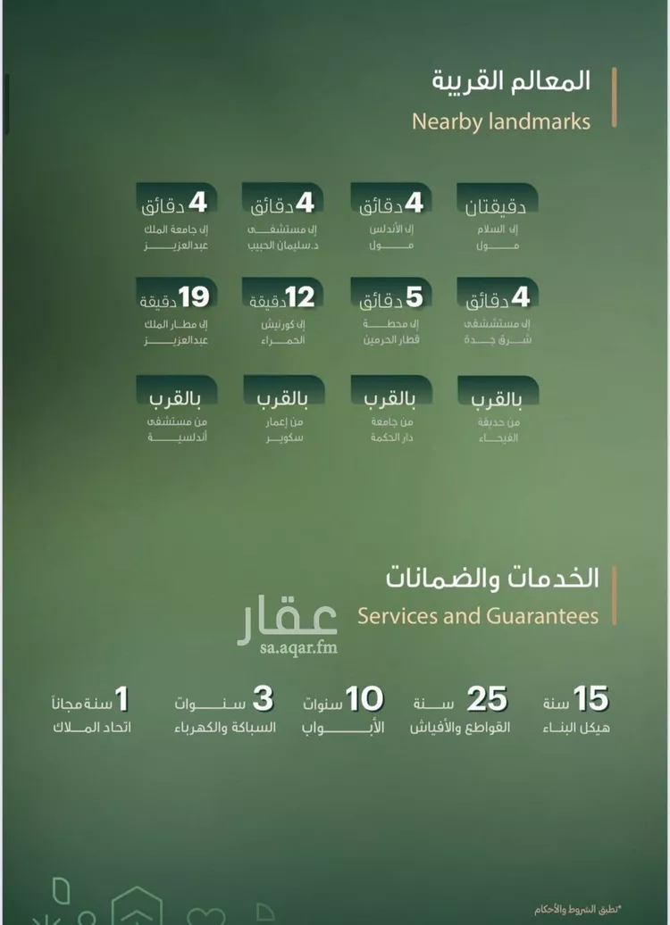شقة للبيع في شارع التميم بن ابي مقبل, حي الفيحاء, مدينة جدة, منطقة مكة المكرمة صورة 3