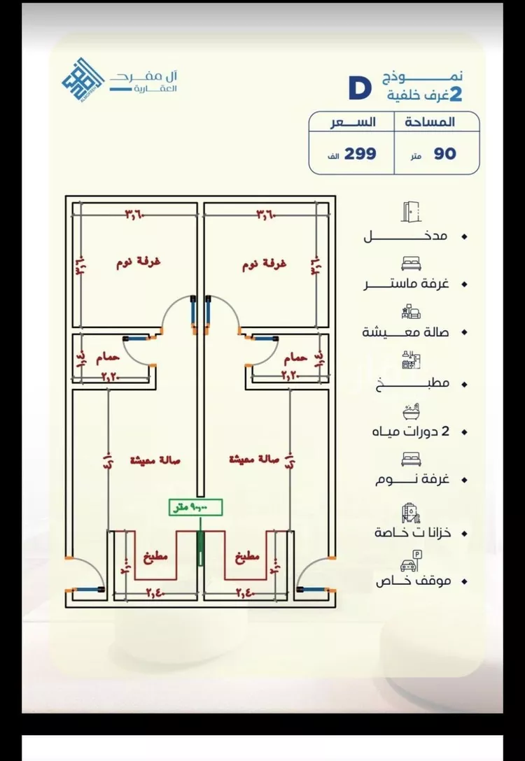 شقة للبيع في شارع أبي الفتح السعدي, حي الياقوت, مدينة جدة, منطقة مكة المكرمة