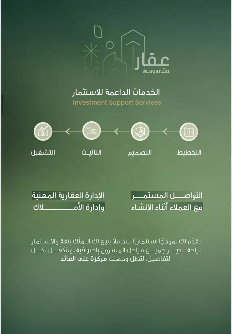 شقة للبيع في حي الفيحاء, مدينة جدة, منطقة مكة المكرمة 6