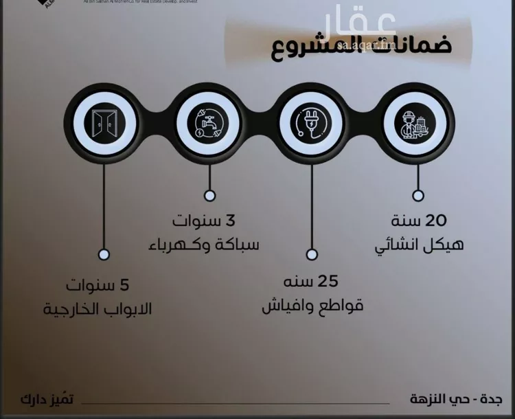 شقة للبيع في شارع رقيقه, حي النزهة, مدينة جدة, منطقة مكة المكرمة صورة 4