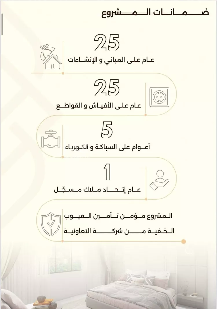 شقة للبيع في حي السلامة, مدينة جدة, منطقة مكة المكرمة صورة 3