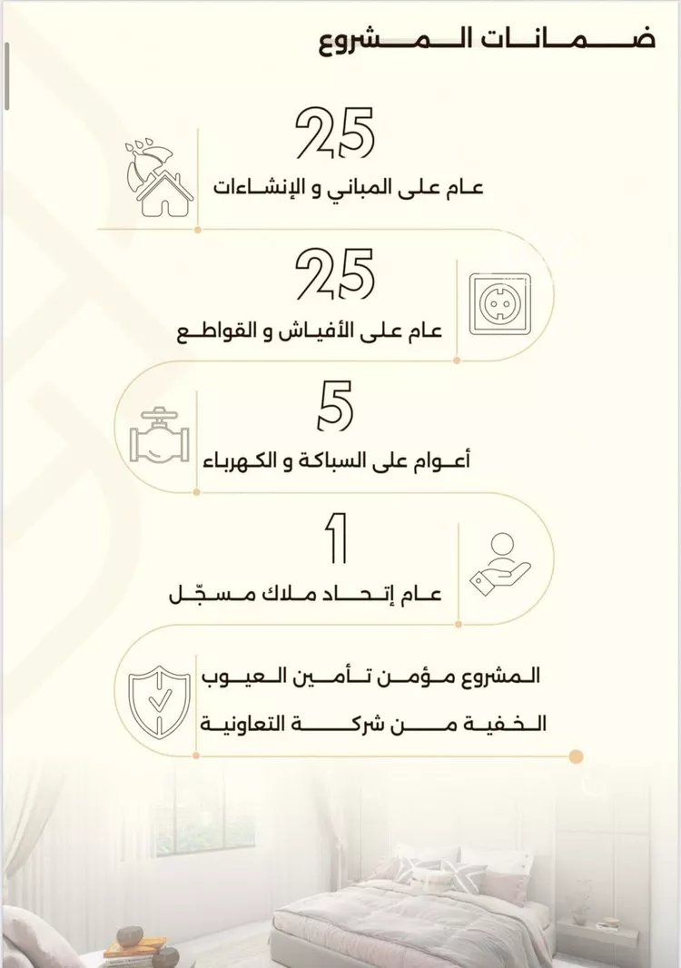 شقة للبيع في حي السلامة, مدينة جدة, منطقة مكة المكرمة صورة 3
