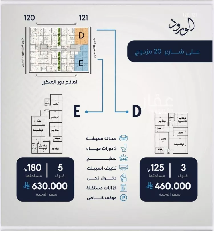 شقة للبيع في شارع درويش حدائدي, حي الورود, مدينة جدة, منطقة مكة المكرمة صورة 3