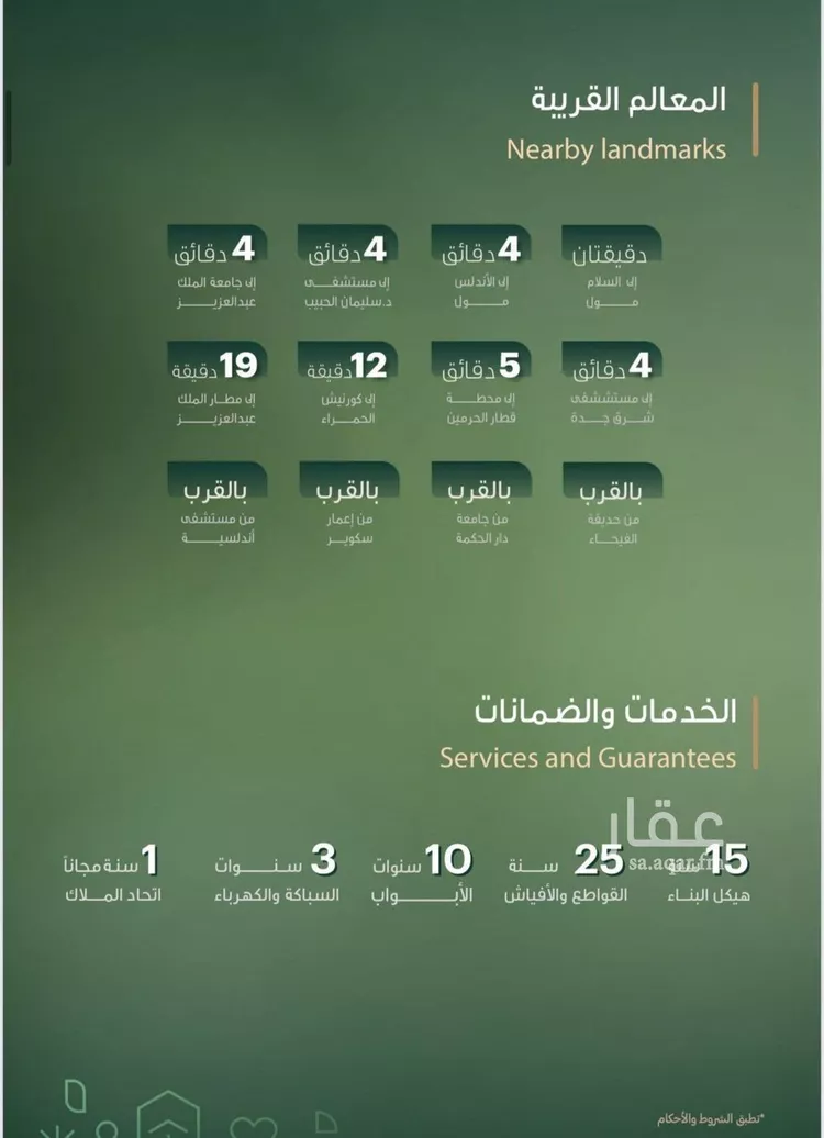 شقة للبيع في حي الفيحاء, مدينة جدة, منطقة مكة المكرمة صورة 3