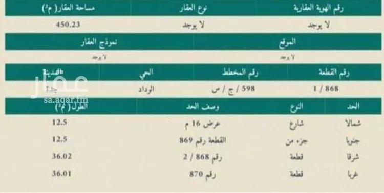 أرض للبيع في حي الوداد, مدينة جدة, منطقة مكة المكرمة