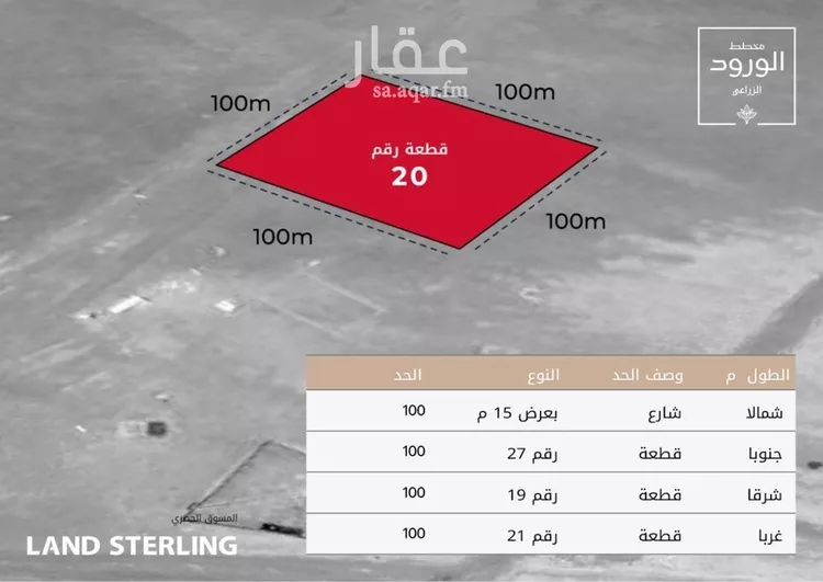 أرض للبيع في مدينة جدة, منطقة مكة المكرمة