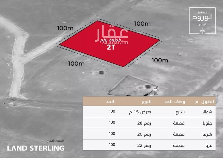 أرض للبيع في مدينة جدة, منطقة مكة المكرمة