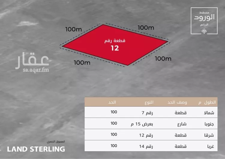 أرض للبيع في مدينة جدة, منطقة مكة المكرمة