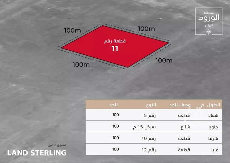 أرض للبيع في مدينة جدة, منطقة مكة المكرمة