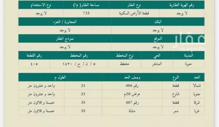 أرض للبيع في شارع المنتشر 42, حي المنتشر, مدينة حبونا, منطقة نجران