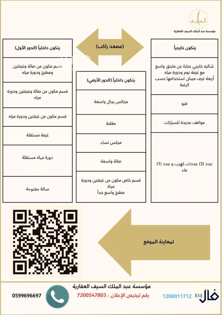 فيلا للبيع في شارع أروى بنت عبدالمطلب, حي الملز, مدينة الرياض, منطقة الرياض صورة 2