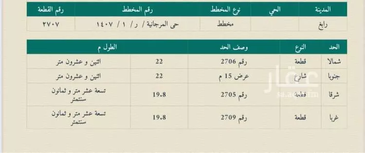 أرض للبيع في شارع جرول العبسي, حي المرجانية, مدينة رابغ, منطقة مكة المكرمة صورة 2