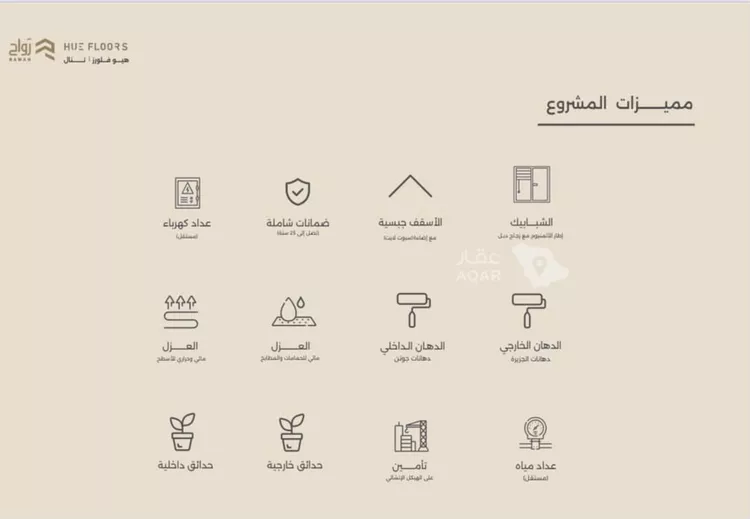 دور للبيع في شارع سعيد بن محمد المكناسي, حي الرمال, مدينة الرياض, منطقة الرياض 5