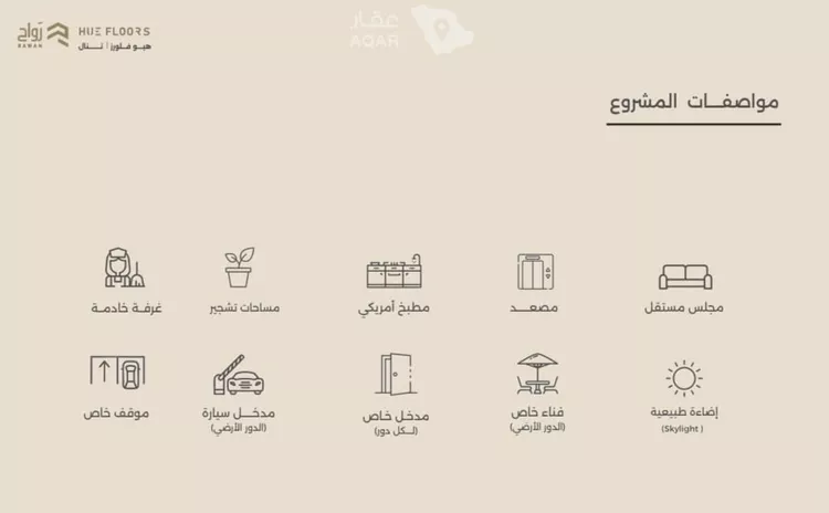 دور للبيع في شارع سعيد بن محمد المكناسي, حي الرمال, مدينة الرياض, منطقة الرياض 4