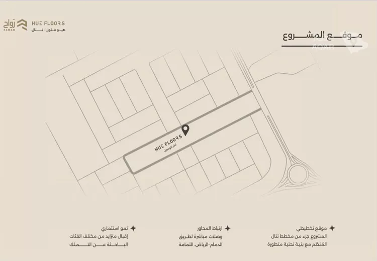 دور للبيع في شارع سعيد بن محمد المكناسي, حي الرمال, مدينة الرياض, منطقة الرياض 7