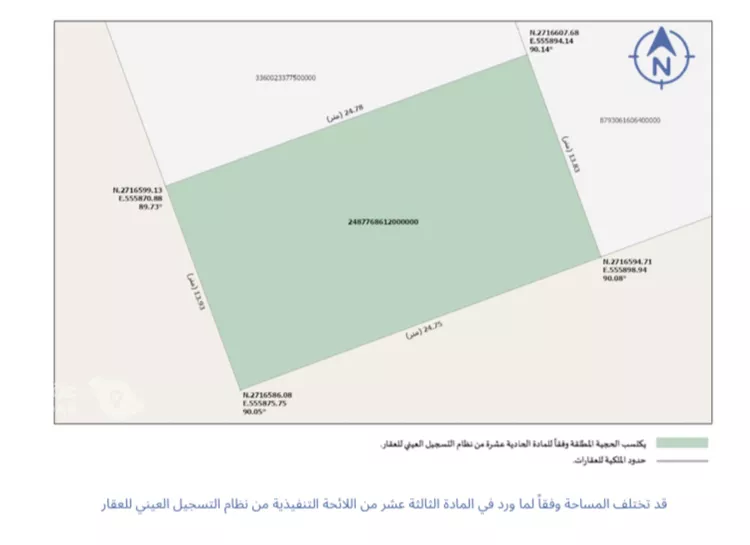 Land for Sale in Medina Kittanah