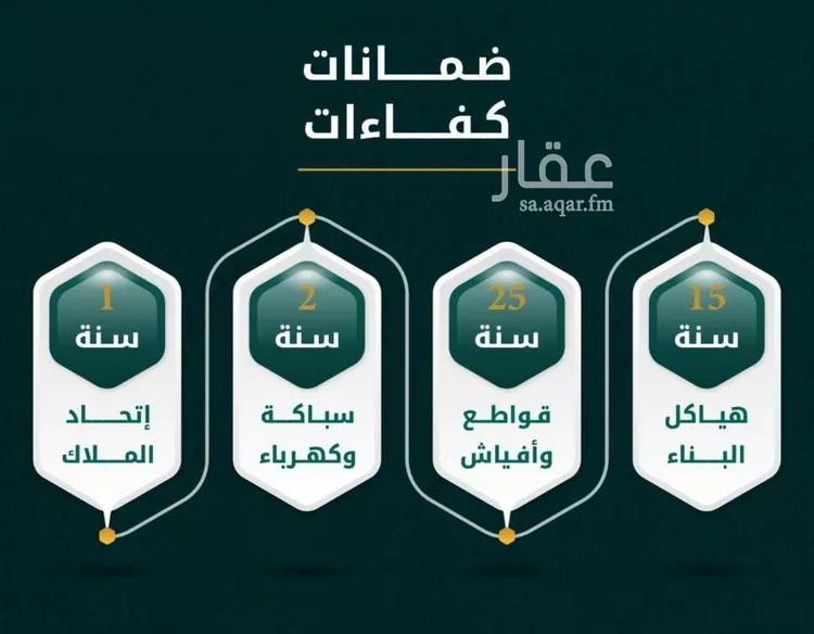شقة للبيع في شارع يونس سلامه, حي الروضة, مدينة جدة, منطقة مكة المكرمة صورة 2