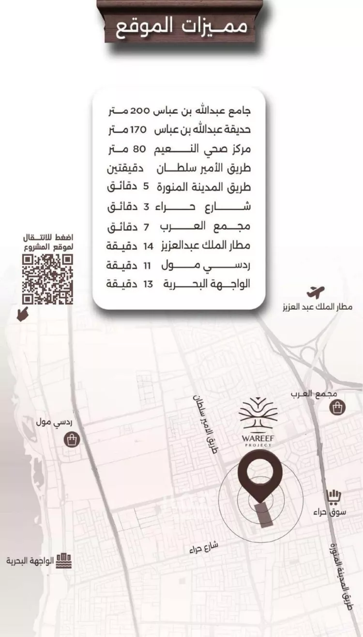 شقة للبيع في شارع اسيد بن الاخنس, حي النعيم, مدينة جدة, منطقة مكة المكرمة صورة 5