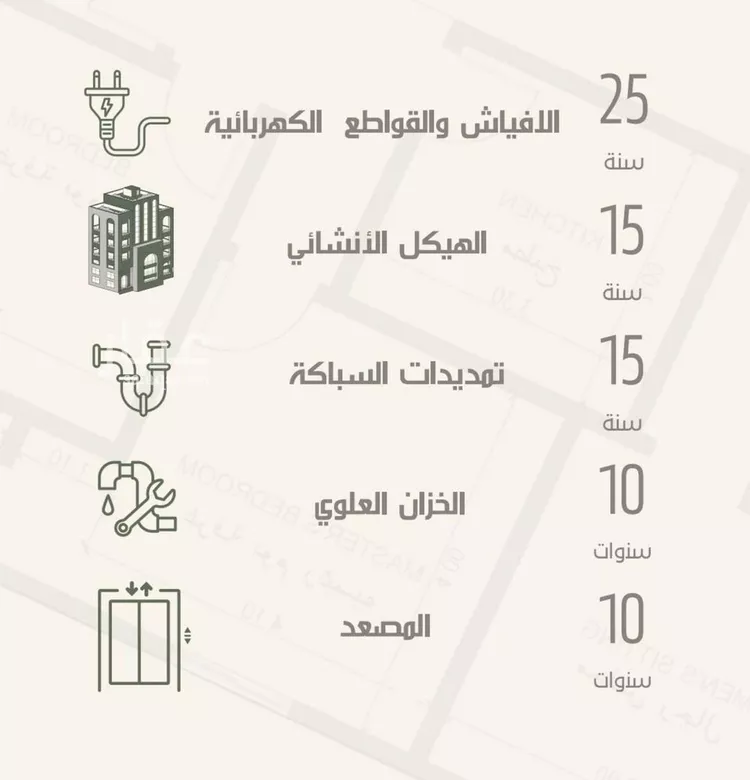 شقة للبيع في شارع ثلوث بني شهر, حي النزهة, مدينة جدة, منطقة مكة المكرمة صورة 2