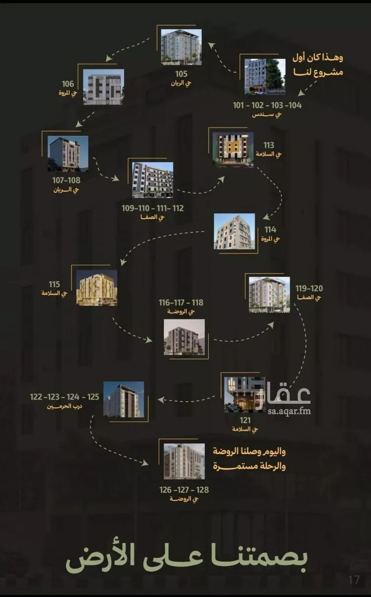 شقة للبيع في حي أبحر الجنوبية, مدينة جدة, منطقة مكة المكرمة صورة 4