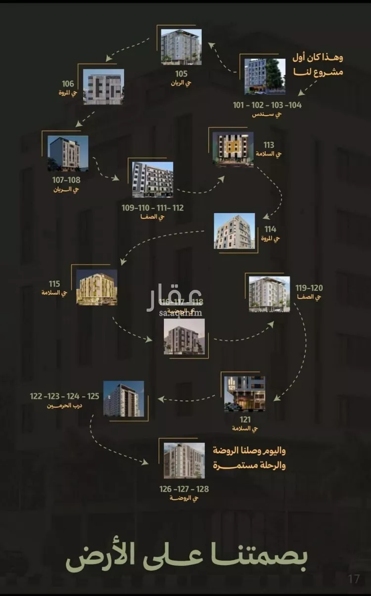 شقة للبيع في حي أبحر الجنوبية, مدينة جدة, منطقة مكة المكرمة 6