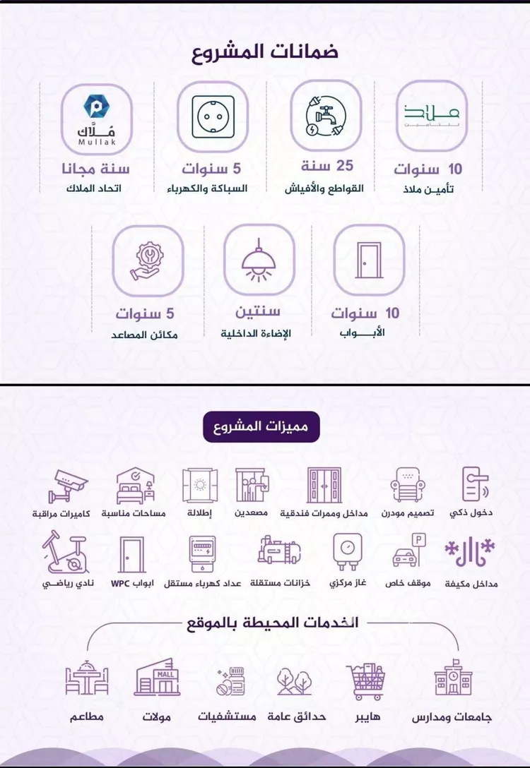 شقة للبيع في شارع احمد بن عيسى الرومي, حي الفيحاء, مدينة جدة, منطقة مكة المكرمة صورة 3