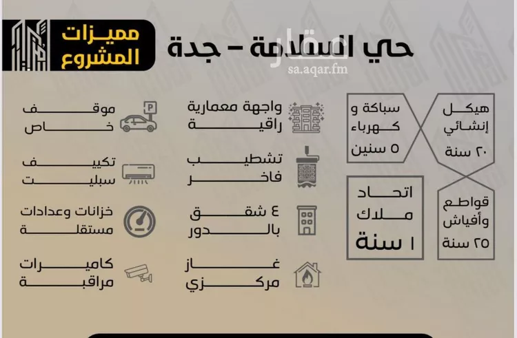 شقة للبيع في شارع مناره المروه, حي السلامة, مدينة جدة, منطقة مكة المكرمة صورة 3