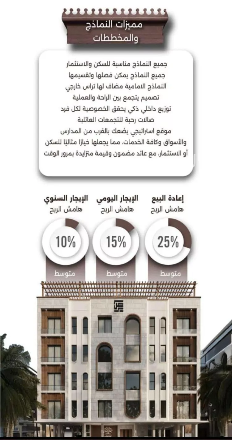 شقة للبيع في شارع اسيد بن الاخنس, حي النعيم, مدينة جدة, منطقة مكة المكرمة