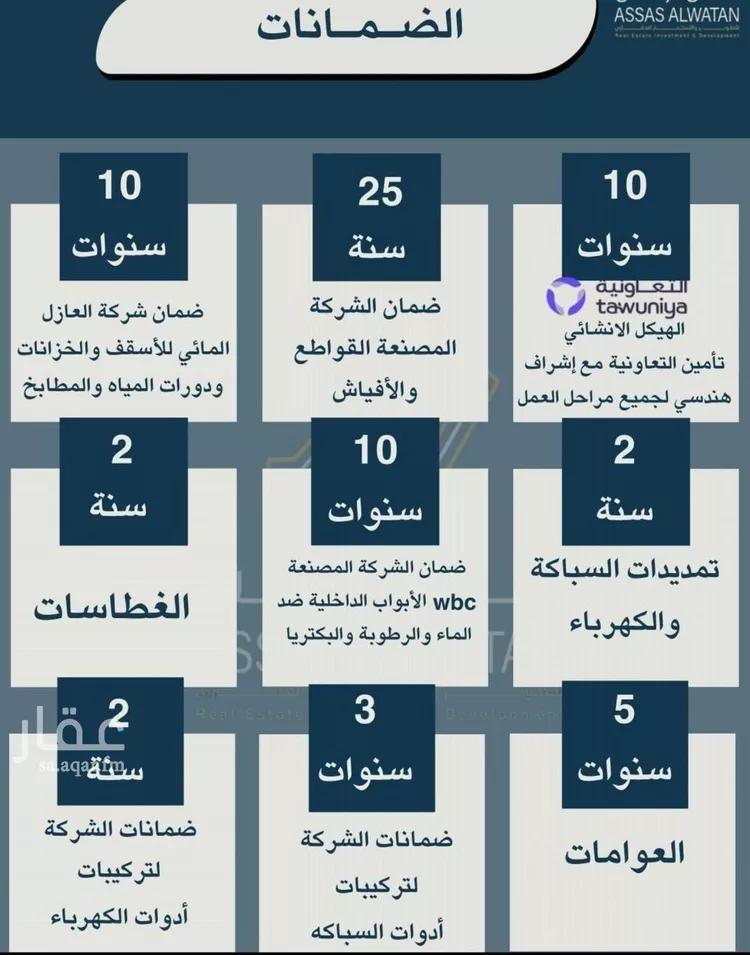 شقة للبيع في شارع أحمد بن زواوي المالكي, حي الأمير عبدالمجيد, مدينة جدة, منطقة مكة المكرمة صورة 3