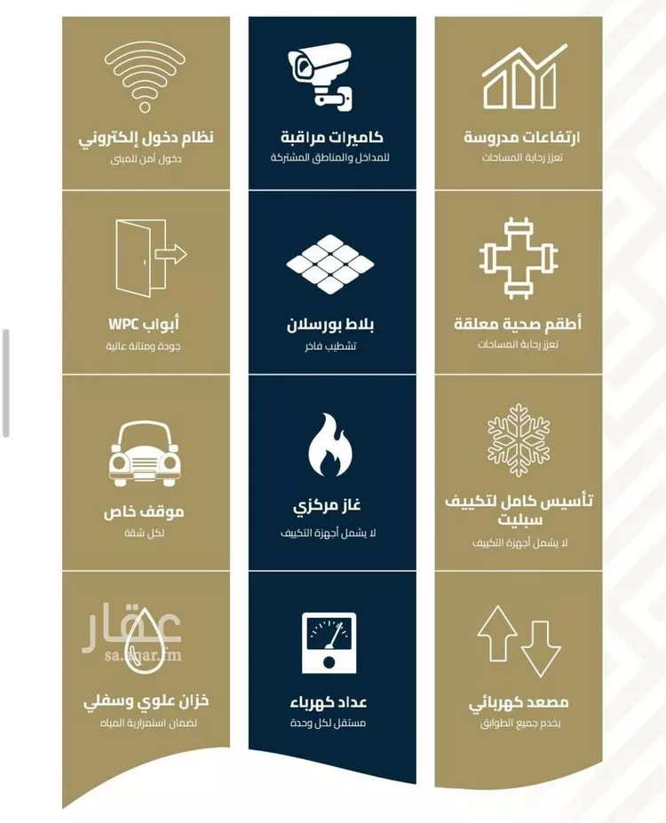 شقة للبيع في حي الفيصلية, مدينة جدة, منطقة مكة المكرمة صورة 2
