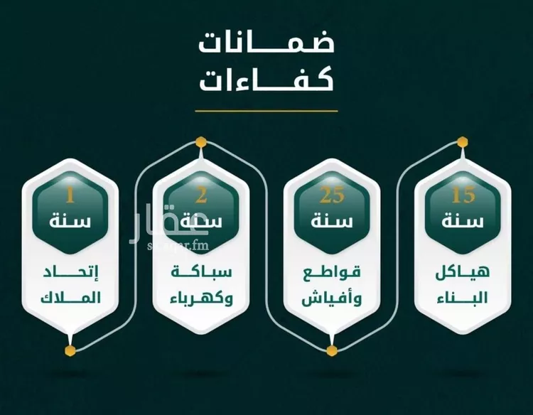 شقة للبيع في شارع يونس سلامه, حي الروضة, مدينة جدة, منطقة مكة المكرمة صورة 3