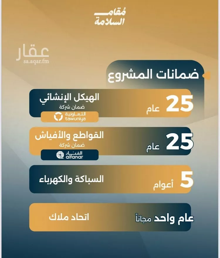 شقة للبيع في شارع البر كاتي, حي السلامة, مدينة جدة, منطقة مكة المكرمة صورة 2