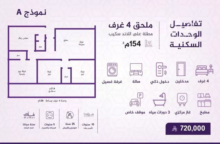شقة للبيع في شارع احمد بن عيسى الرومي, حي الفيحاء, مدينة جدة, منطقة مكة المكرمة صورة 3