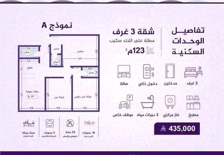 شقة للبيع في شارع احمد بن عيسى الرومي, حي الفيحاء, مدينة جدة, منطقة مكة المكرمة صورة 2