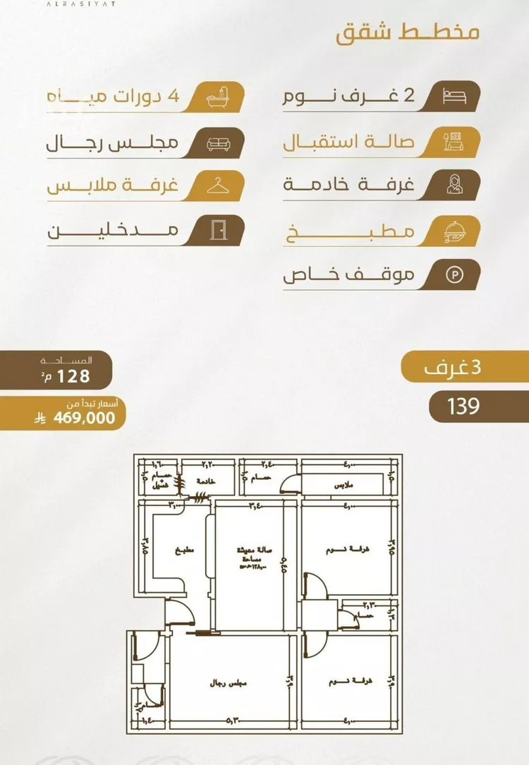شقة للبيع في شارع سهل بن حنيف, حي الورود, مدينة جدة, منطقة مكة المكرمة صورة 3