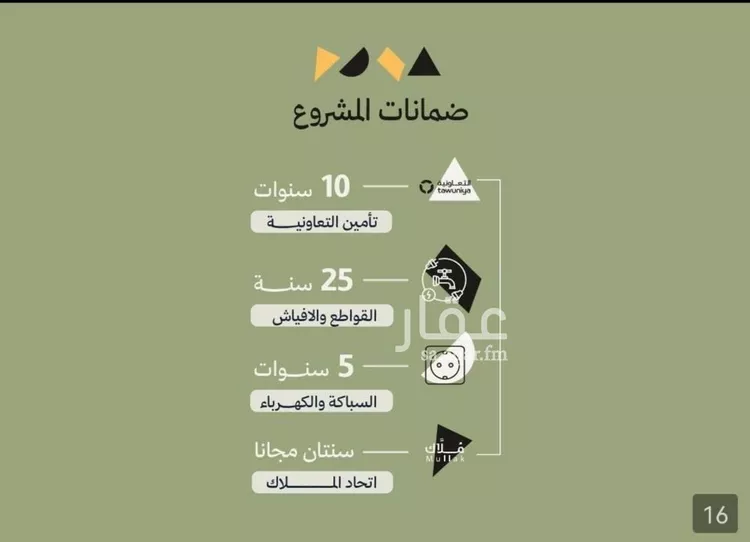 شقة للبيع في حي أبحر الجنوبية, مدينة جدة, منطقة مكة المكرمة صورة 2
