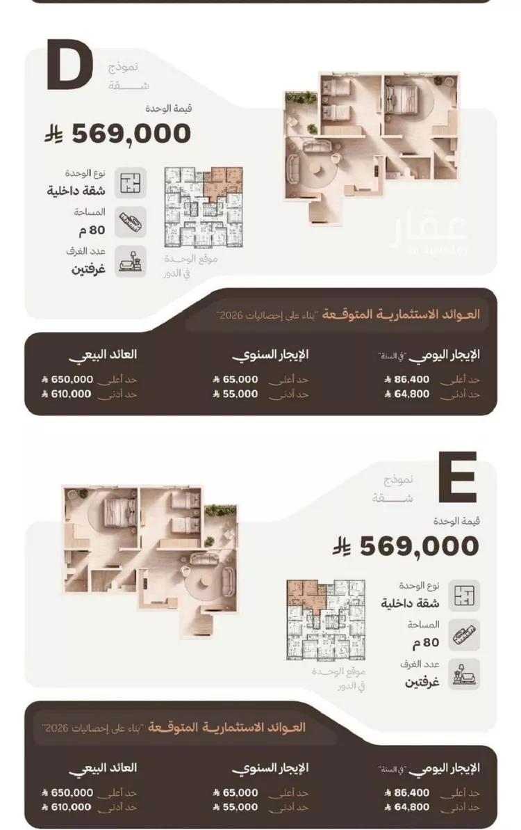 شقة للبيع في شارع التصنيع, حي النهضة, مدينة جدة, منطقة مكة المكرمة صورة 3
